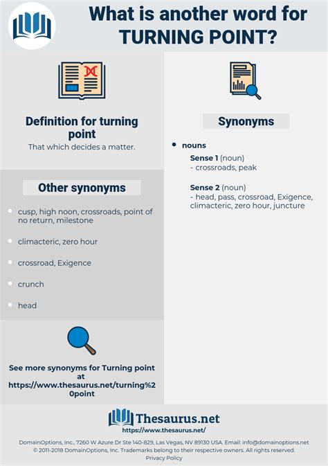 turning point traduction|different words for turning point.